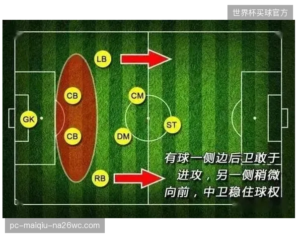 为应对强敌和高温，艾德沃卡特可能采取更保守的5-4-1防守阵型。